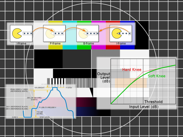 Multimedia signal processing Lucami